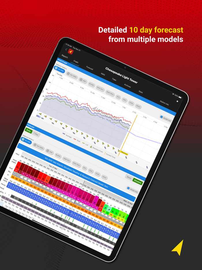 WindAlert Wind and Weather Map