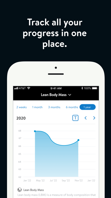 Healthworks + Republic Fitness Screenshot