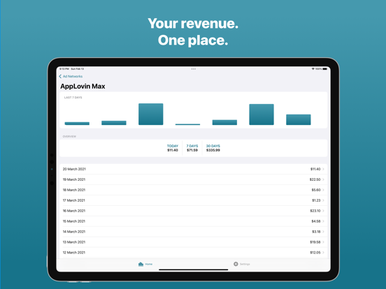 Screenshot #4 pour Reporting - Ad Network Reports