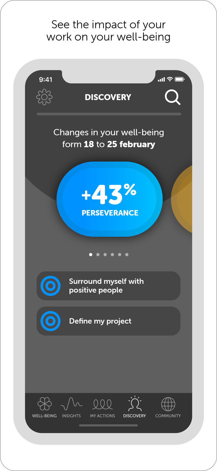 inpowr Self-management