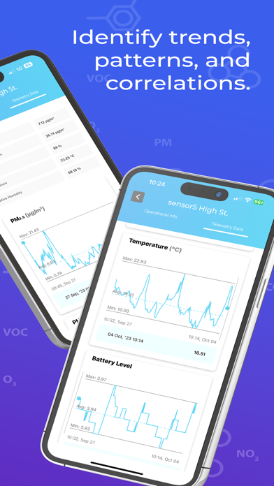 Screenshot #1 pour Aeternum AirOps