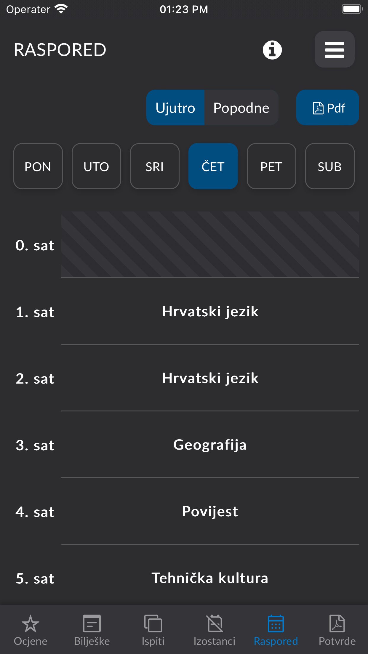 e-Dnevnik