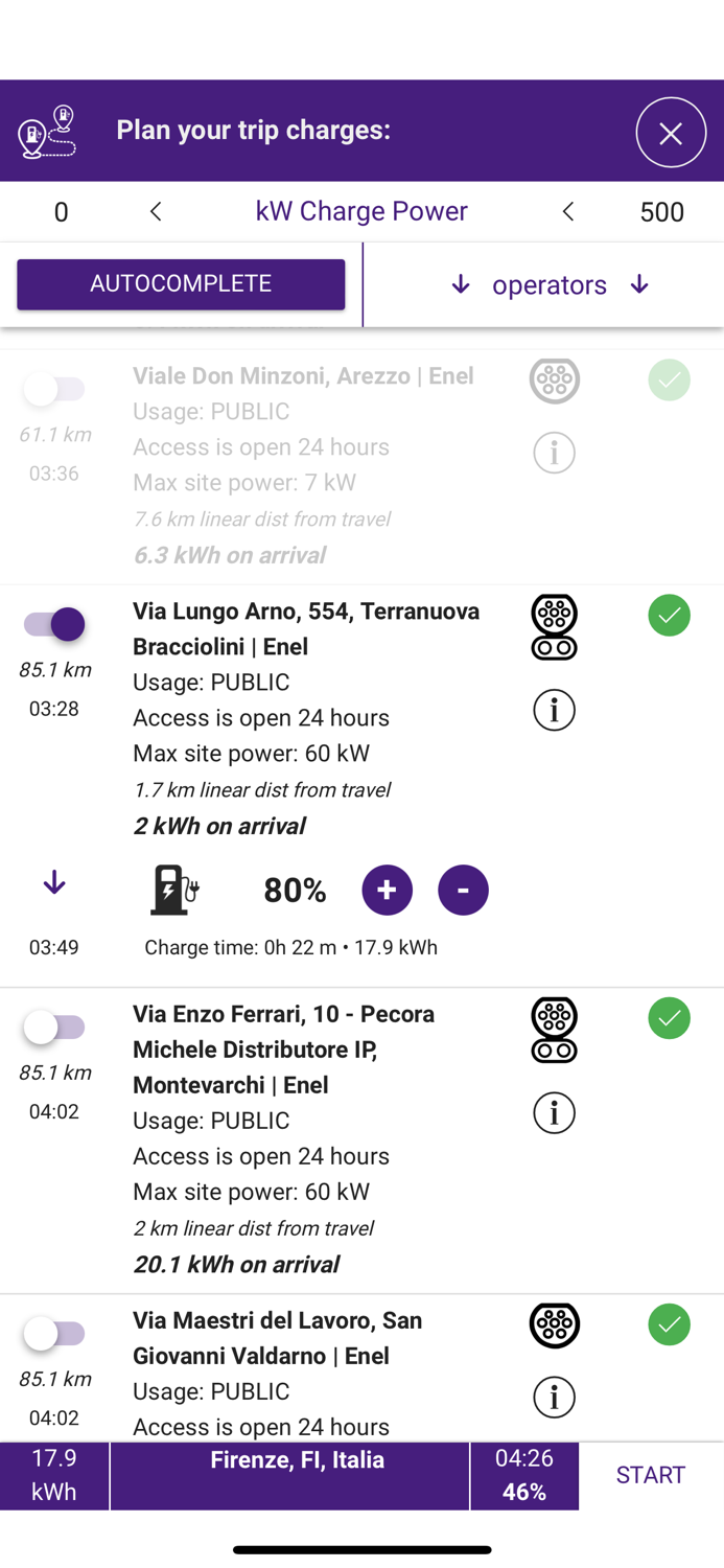 HONDAe - Power Cruise Control®
