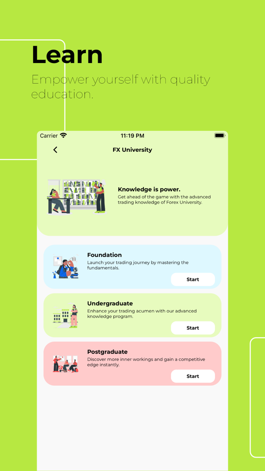 #2. Candlestick Patterns JCP (iOS) بواسطة: Trandll Enterprise