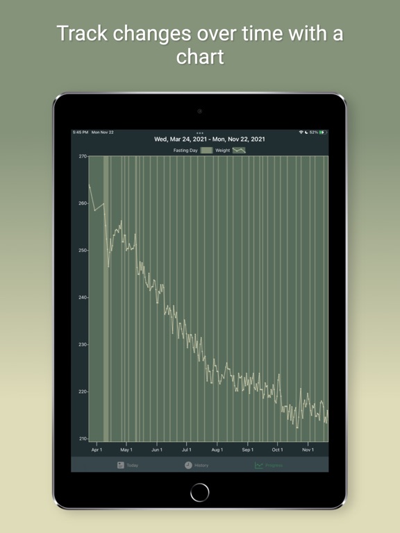 Fasty: Fasting Tracker iPad screenshot 4 - Health & Fitness app