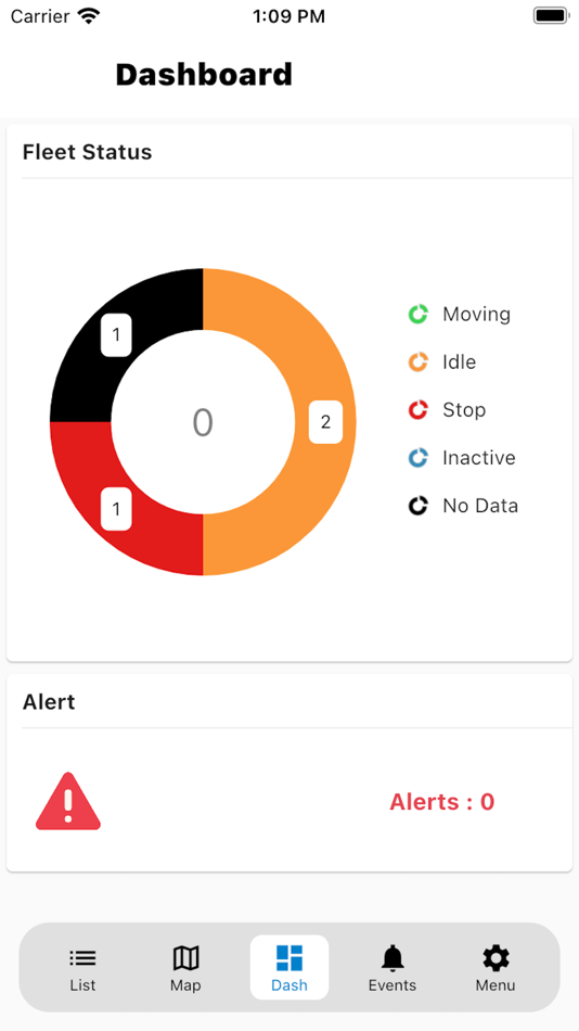 #4. SF Tracker (iOS) 由: Arslan Ayub