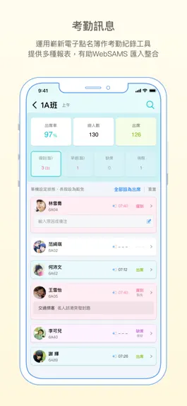 Game screenshot GRWTH KG hack