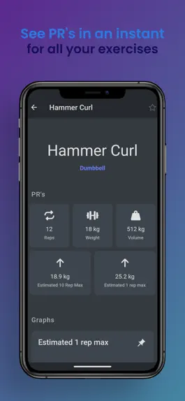 Game screenshot MyGains Fitness & Gym Tracker hack