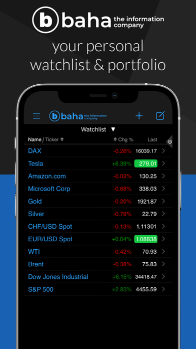 baha: Stocks, Markets & News Screenshot