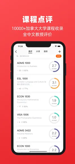 Game screenshot Campusly - 留学必备资料分享App hack