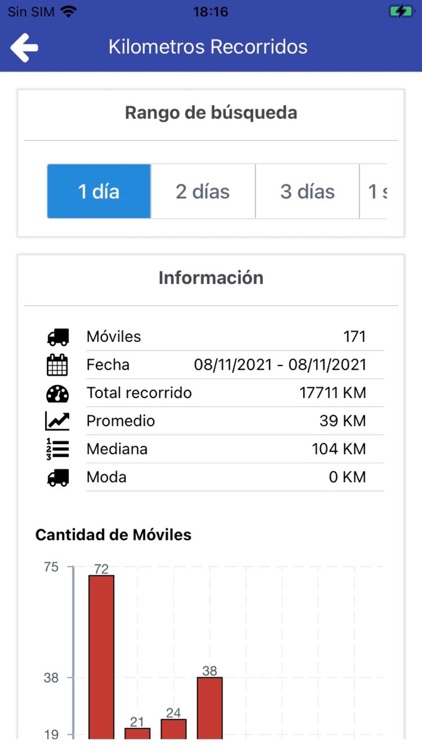 ZonaGPS 2.0 screenshot-5