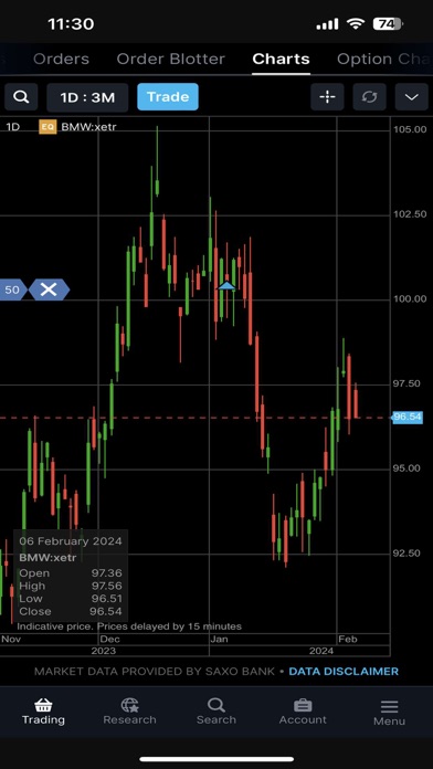 EquilorTraderGo Screenshot