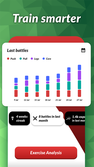 SIMG: Bodyweight Fitness RPG Screenshot