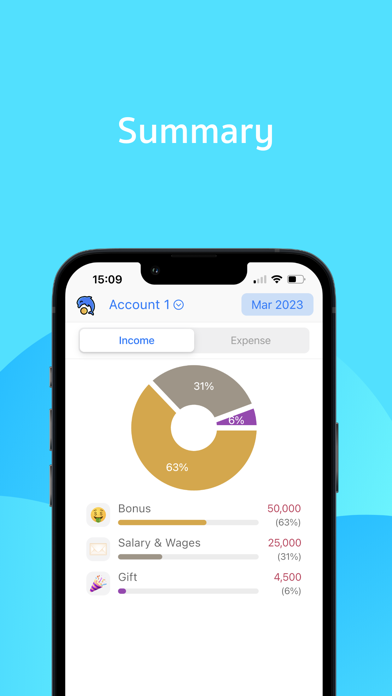 Money Tracking - Lomaa Screenshot