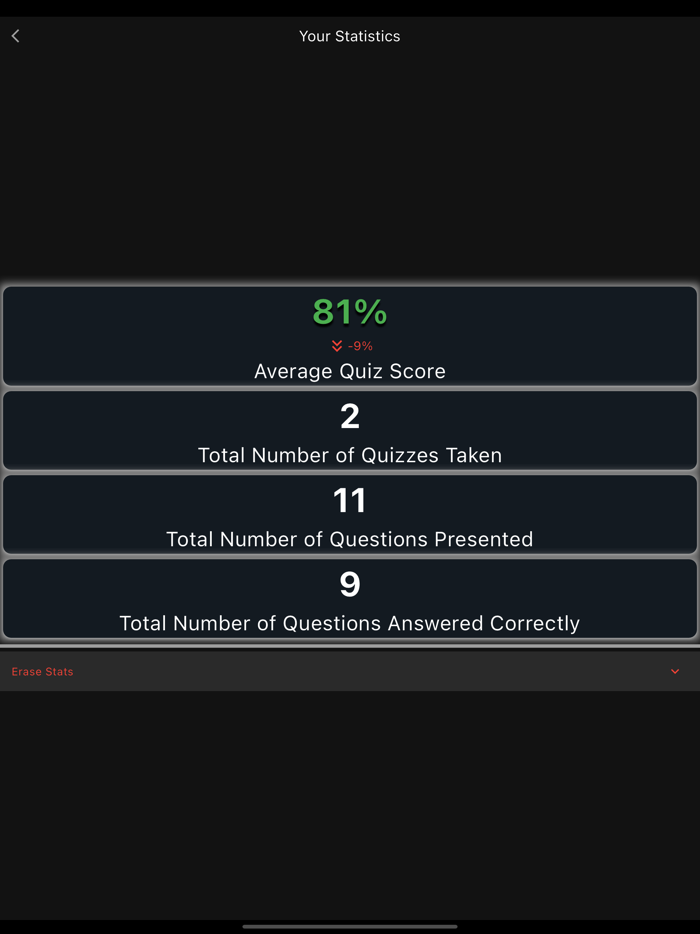 Quizuon Stock Market