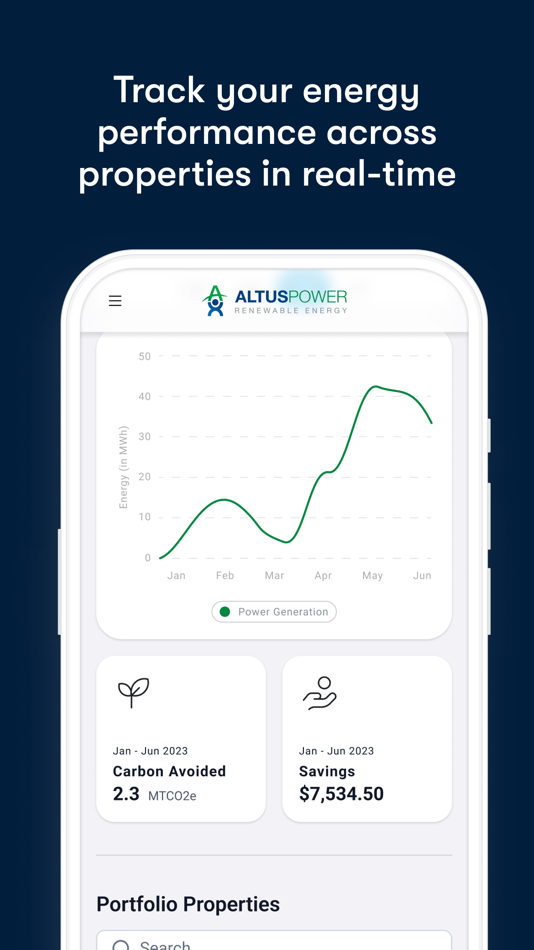 #1. Altus IQ (iOS) 由: Altus Power LLC
