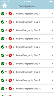 How to cancel & delete ireland geography quiz 2