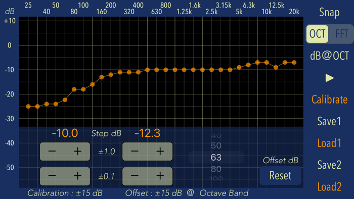 Audio Frequency Analyzer