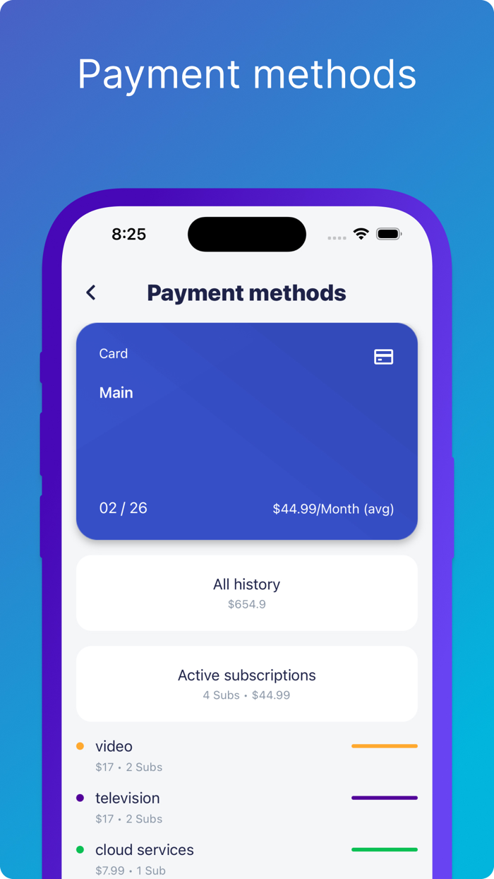 ReScribe Subscription Manager