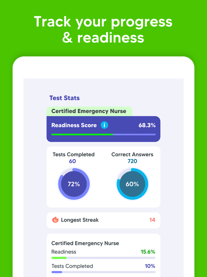 CEN Exam Prep and Practice Test