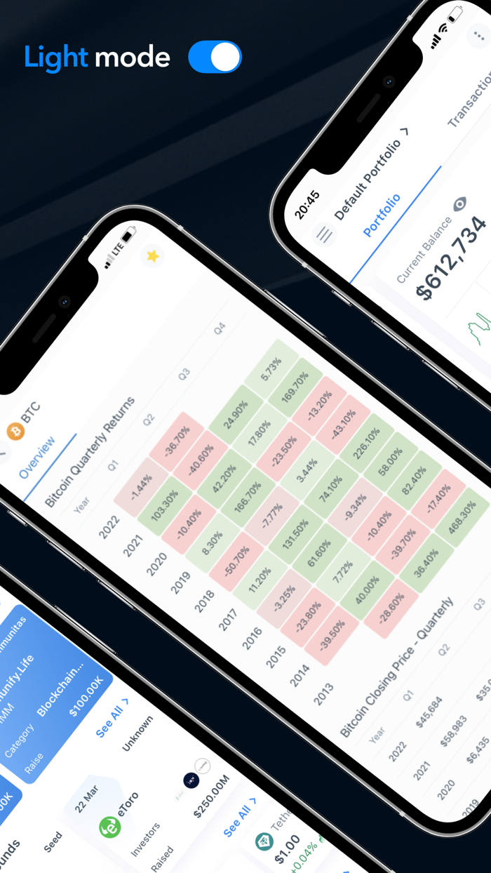CryptoRank Tracker and Portfolio