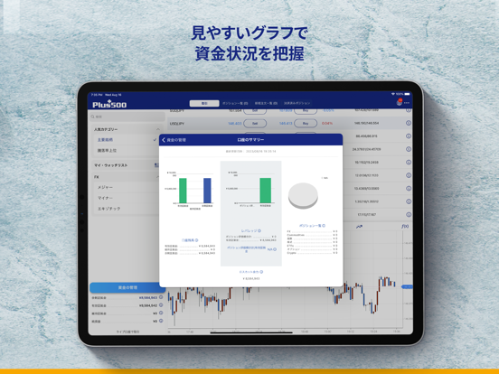 Plus500証券 - FX取引アプリのおすすめ画像9