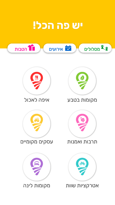 METROnegev Screenshot