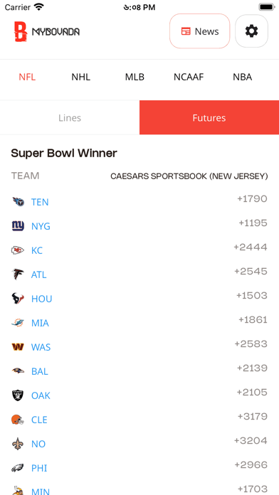 MyBovada Lines & Futures Screenshot