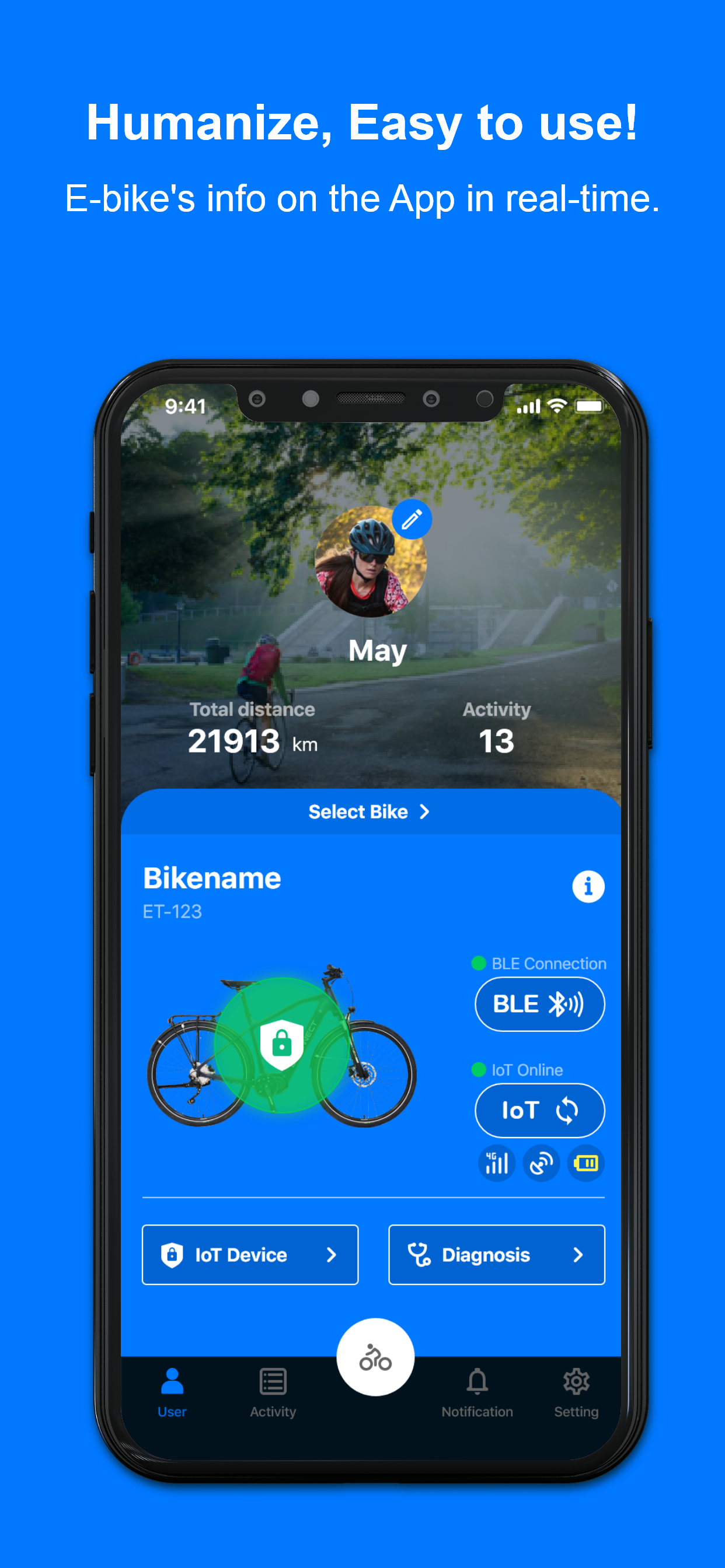 Bikonnect-EBike