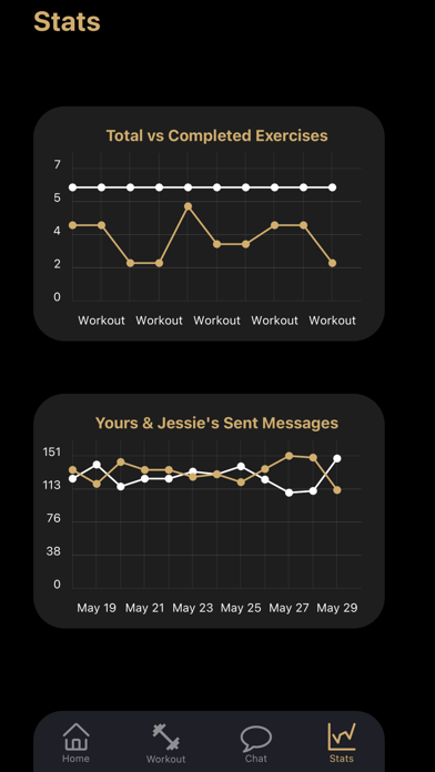 GymGenius Screenshot