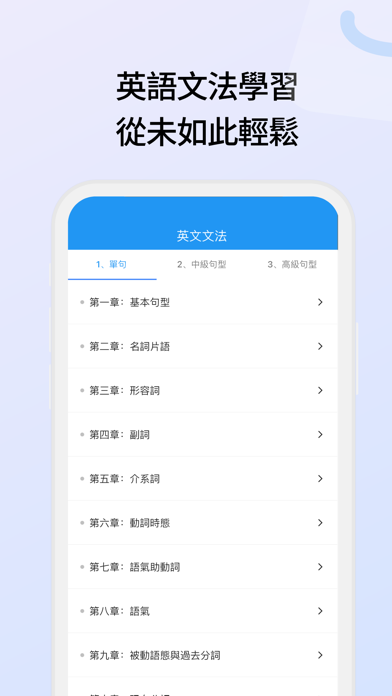 英文文法學習のおすすめ画像1
