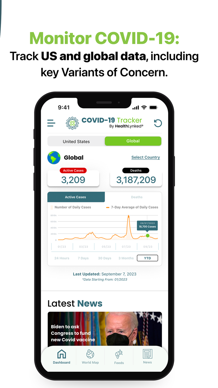 HEALTHLYNKED COVID-19 Tracker