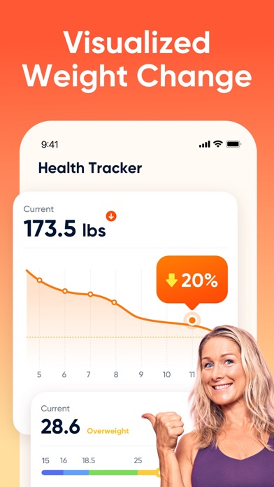 Eato: Weight Loss Meal Tracker Screenshot