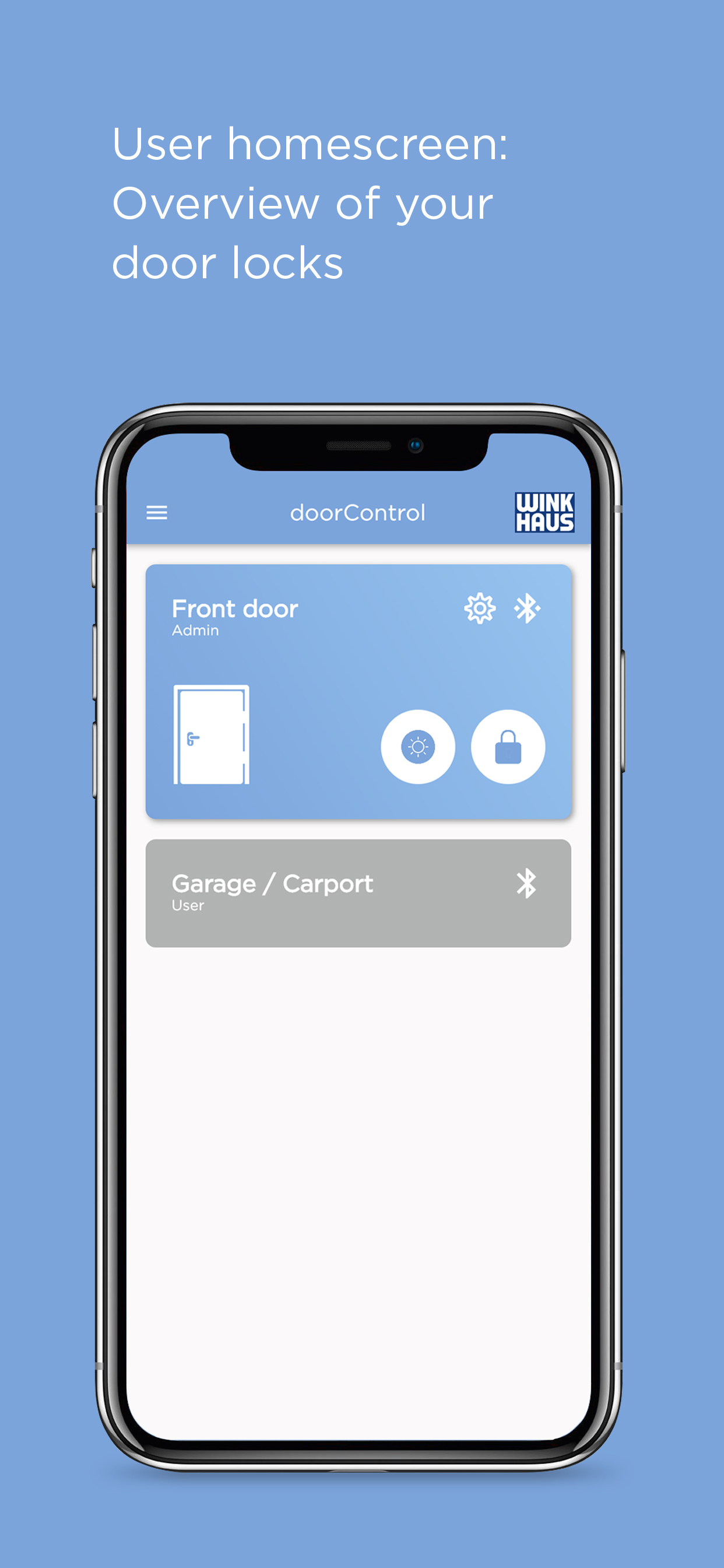 Winkhaus doorControl