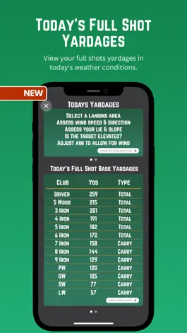 Game screenshot DialedIn Golf Club Yardages hack