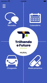 trilhando o futuro problems & solutions and troubleshooting guide - 2