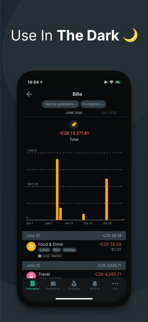 ‎Spendee Money & Budget Planner Screenshot