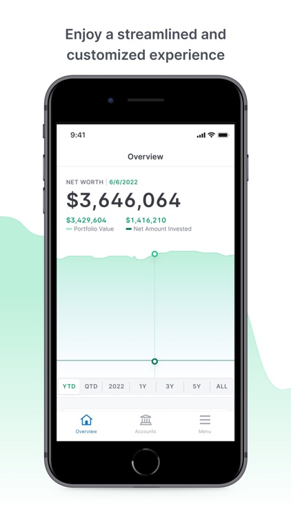 Sapiat Asset Management