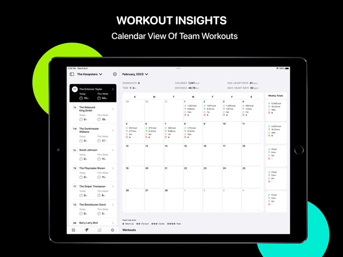 Sports Team Fitness Dashboard