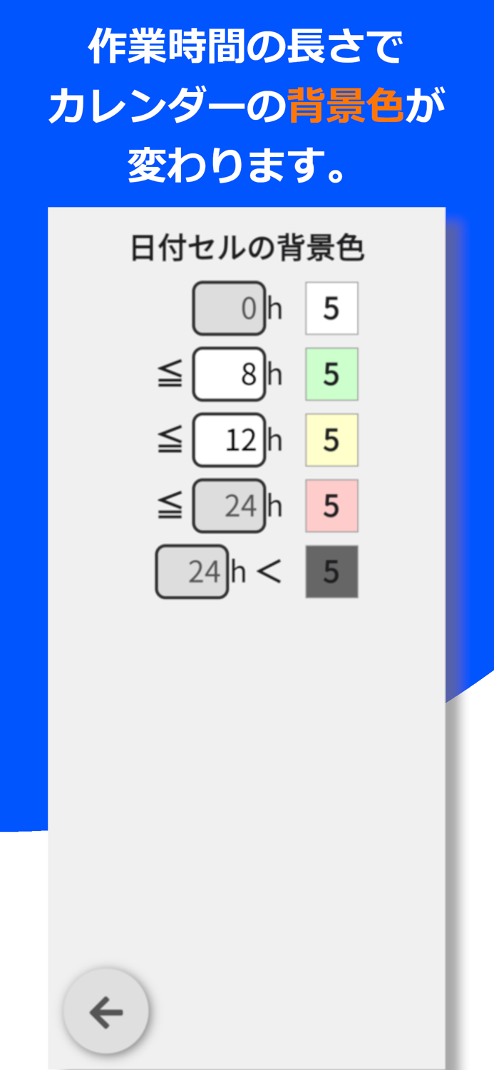 マルチタスク管理カレンダー：１日の作業時間がわかる
