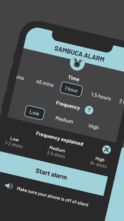 Sambuca Alarm
