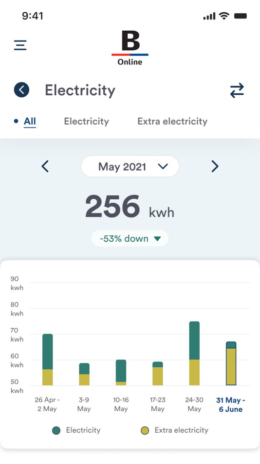#2. Brunata Online Residents (iOS) Bởi: Brunata