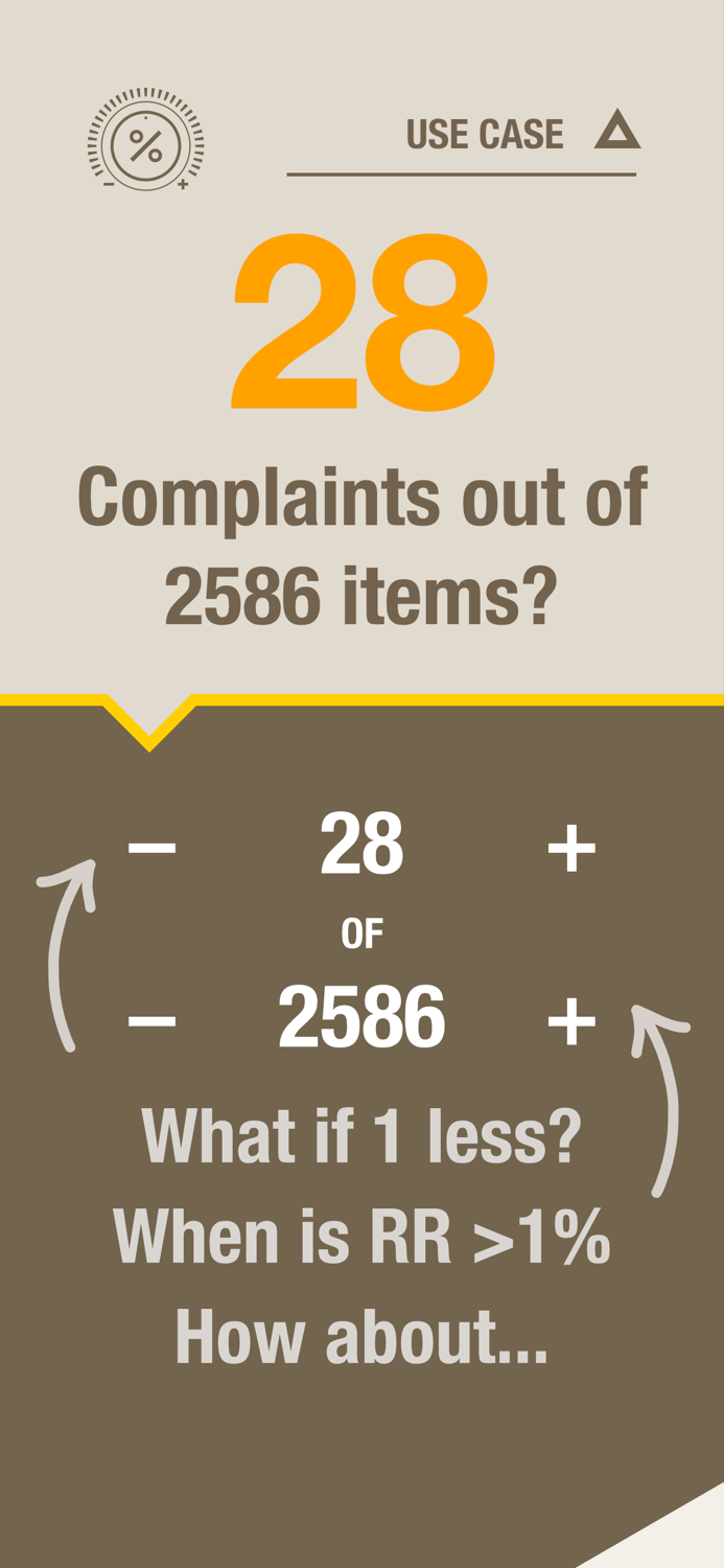 Percent Mate -Calculator for