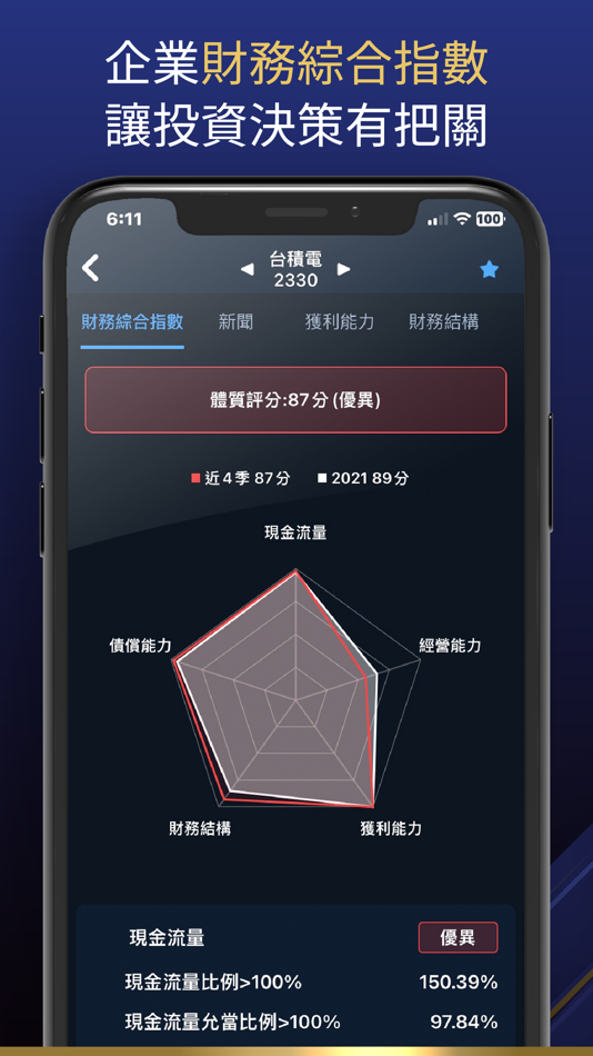 #3. MJ林明樟-超級數字力 (iOS) 由: CMoney