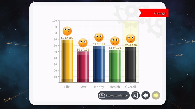 Astrology Horoscope Premium screenshot-3