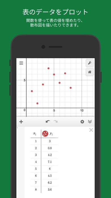 Desmos Graphing Calculatorのおすすめ画像4