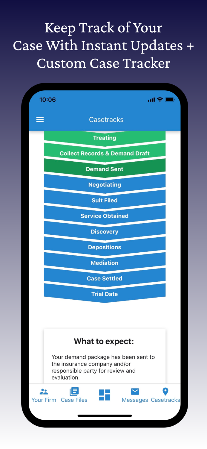 FandW Injury Law Specialist