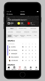liga maranhense fut-7 iphone screenshot 2