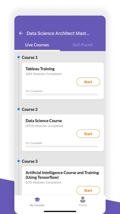 Intellipaat by INTELLIPAAT SOFTWARE SOLUTIONS PRIVATE LIMITED