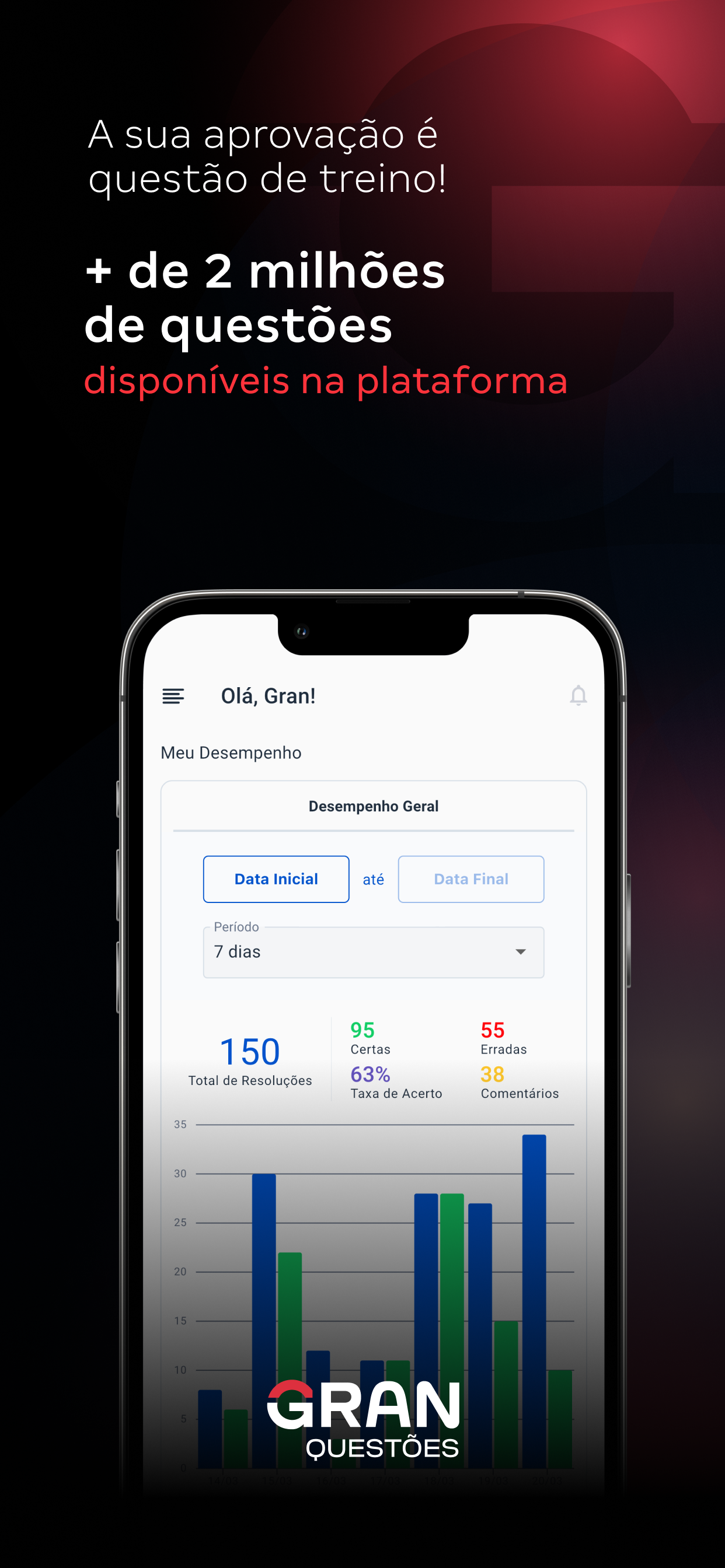 Gran Cursos Questões